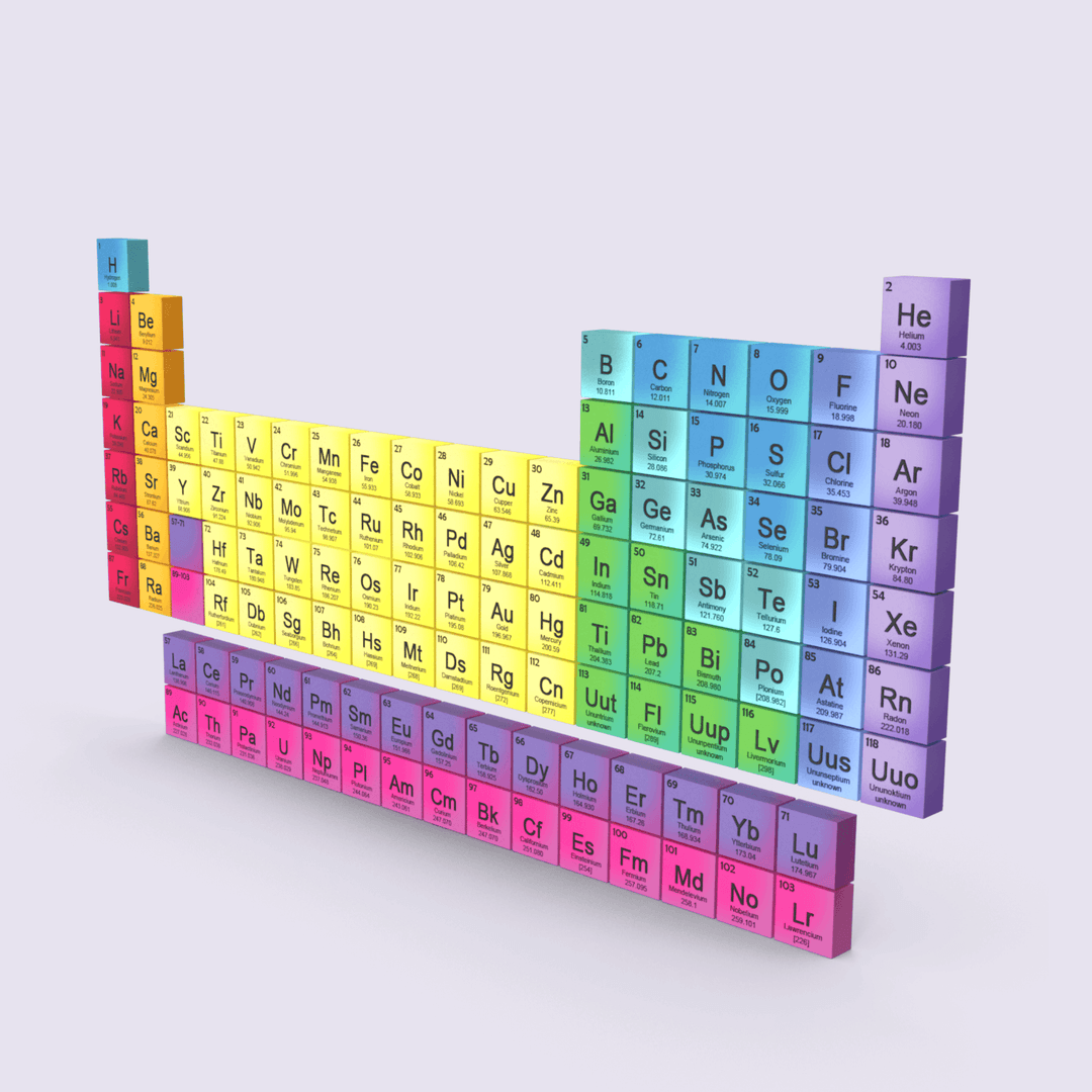 Periodic Table